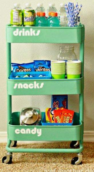 A three-tiered, aqua-colored rollingcart, organized with labeled shelves: "drinks" on top with jars of juices, "snacks" in the middle with chips, and "candy" on the bottom with assorted sweets.